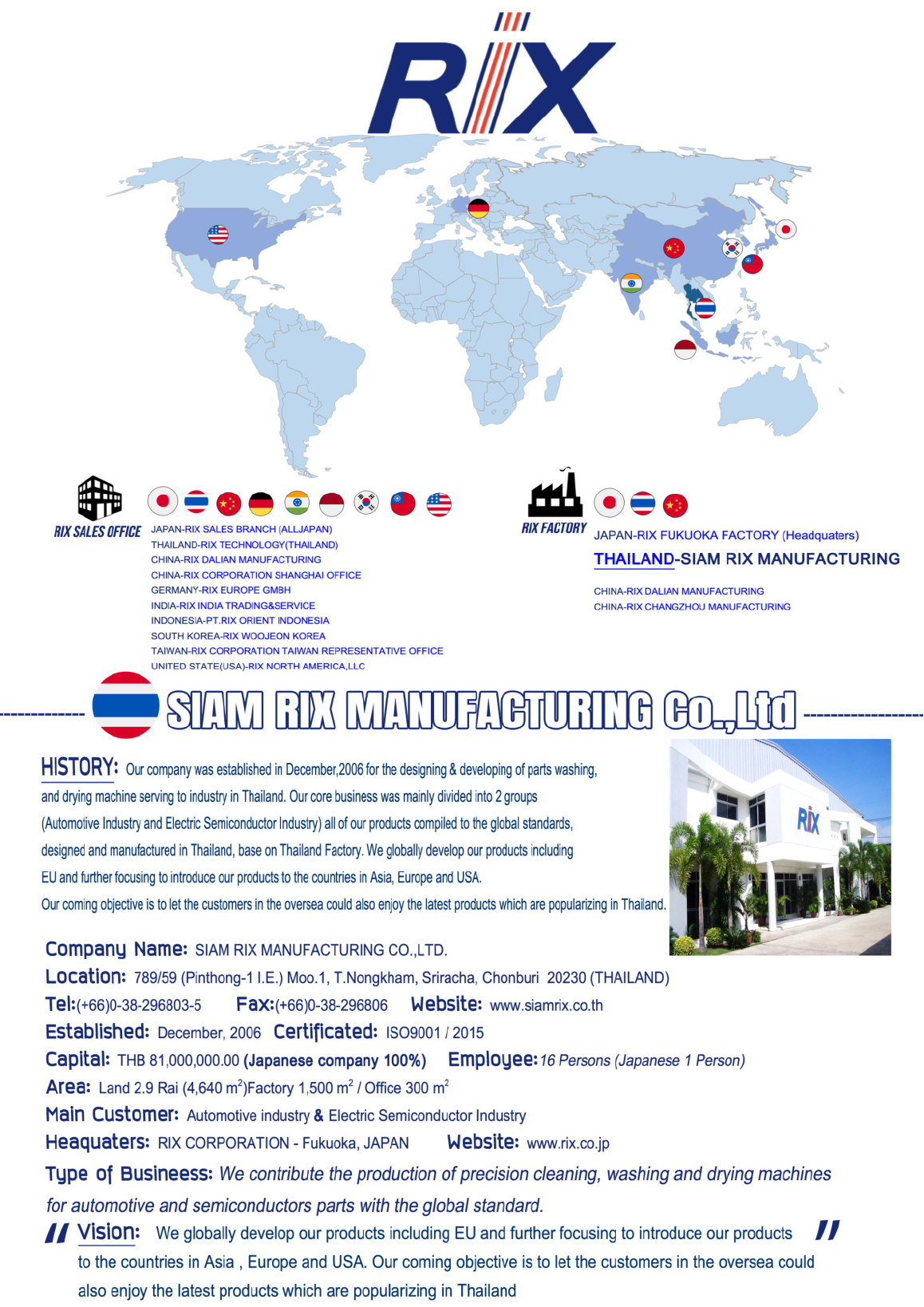 SIAM RIX MANUFACTURING company history and company information