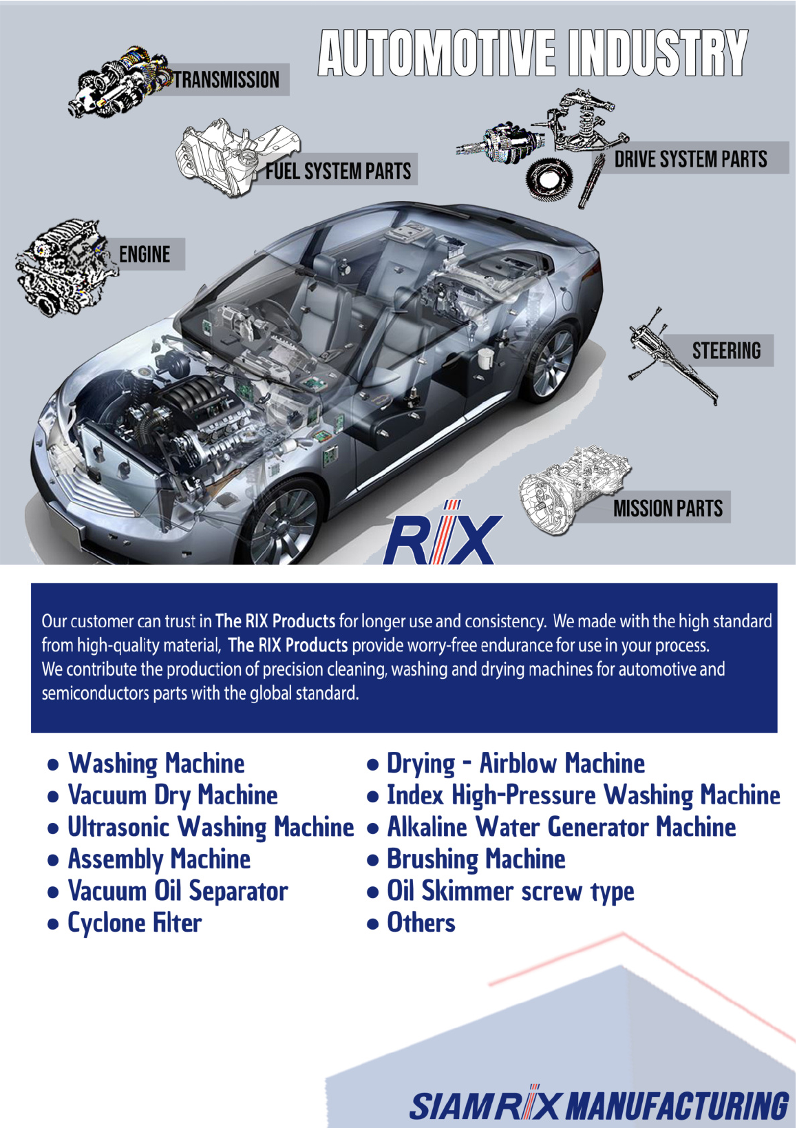 Automotive Industry