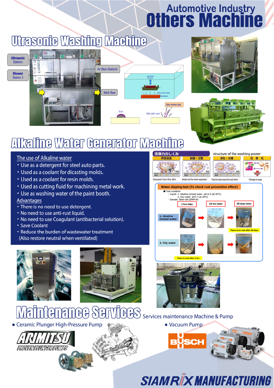 Automotive Industry Others Machine and Maintenance Services