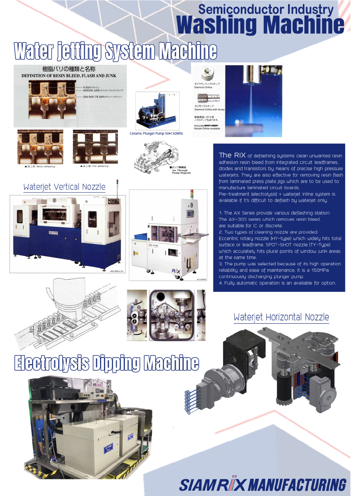 Semiconductor Industry Washing Machine