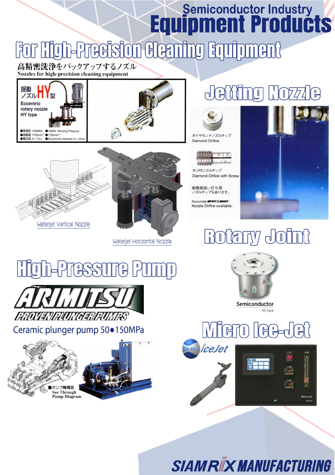 Semiconductor Industry Equipment Products